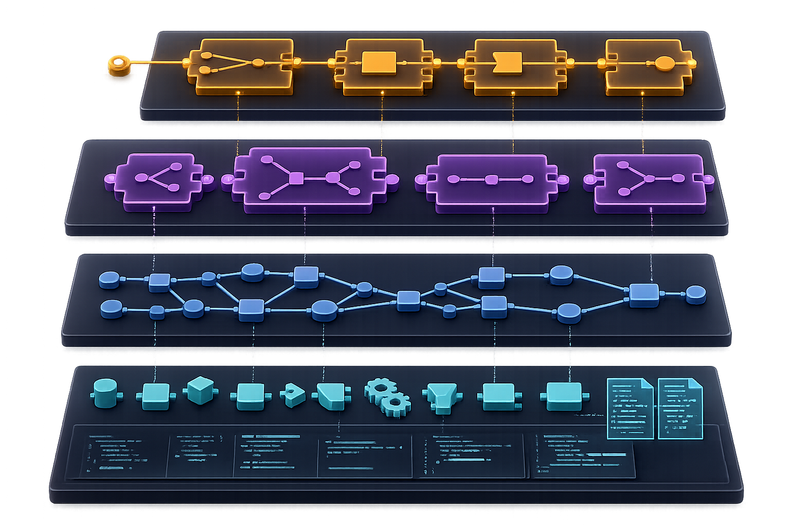 From generated code and operators to domain components